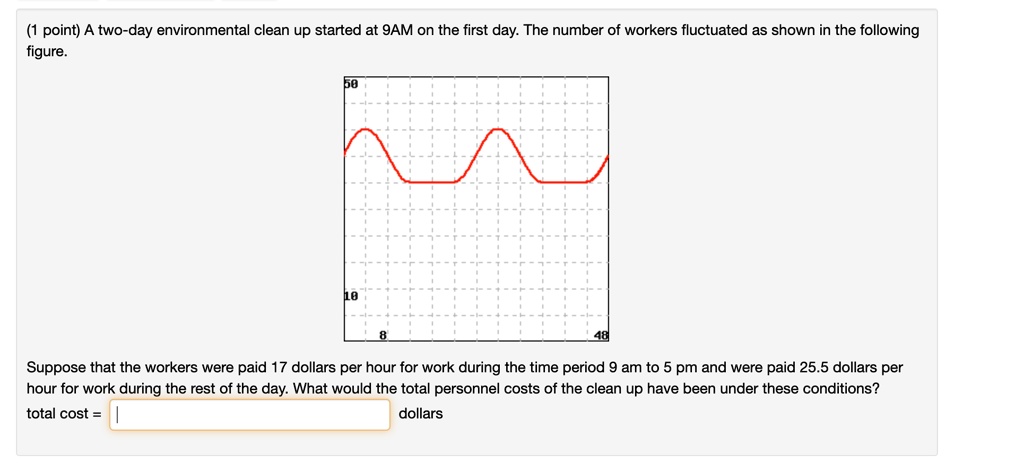 A two-day environmental clean up started at 9AM on the first day. The number of workers fluctuated as shown in the following figure.
50
10
8
48
Suppose that the workers were paid 17 dollars per hour for work during the time period 9 am to 5 pm and were paid 25.5 dollars per hour for work during the rest of the day. What would the total personnel costs of the clean up have been under these conditions?
total cost = dollars