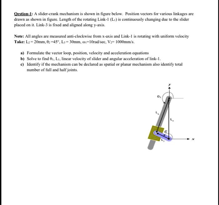 SOLVED Question 1 A slidercrank mechanism is shown in the figure
