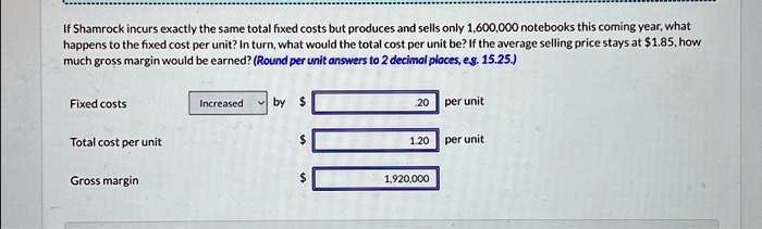 [GET ANSWER] If Shamrock incurs exactly the same total fixed costs but