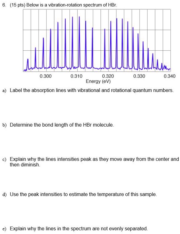 15 pts below is vibration rotation spectrum of hbr 0300 0310 0320 ...