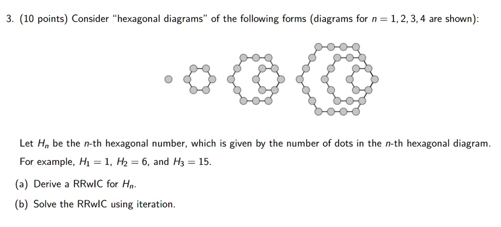 SOLVED: (10 points) Consider hexagonal diagrams of the following forms ...