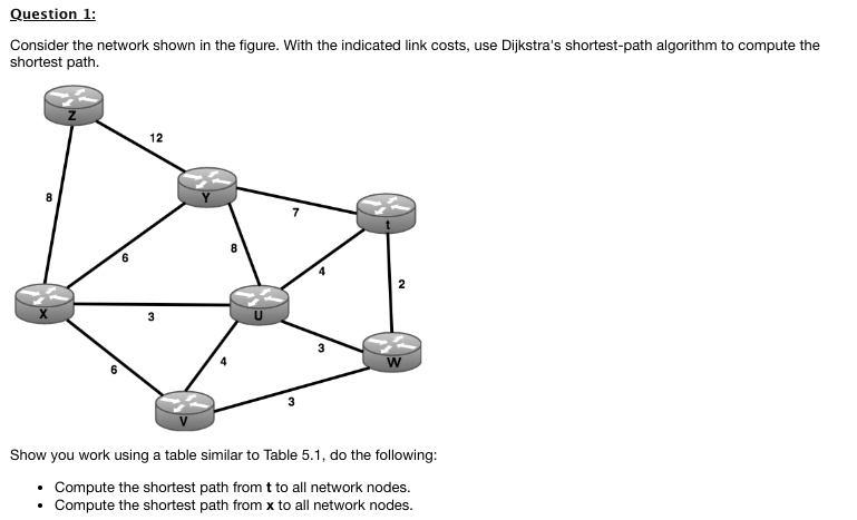 SOLVED: Consider the network shown in the figure. With the indicated ...