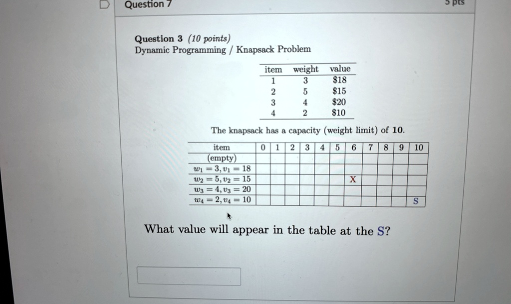 question 7 question 3 10 points dynamic programming knapsack problem item weight value 1 3 18 2 5 15 3 4 20 4 2 10 the knapsack has a capacity weight limit of 10 item 0 1 2 3 4 5 6 7 8 9 10  28946