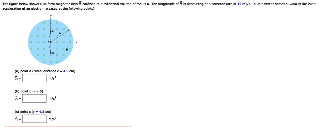 SOLVED: The figure below shows a uniform magnetic field B confined to a ...