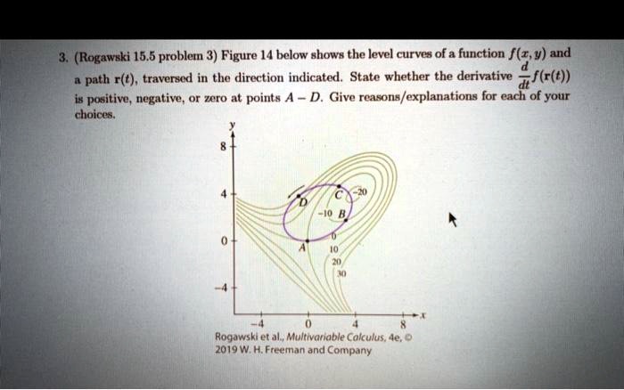 Solved Rogawski 15 5 Problemn 3 Figure 14 Below Shows The Level Curves Of A Function F Z Y And Path R T Traversed In The Direction Indicated State Whether The Derivative Df R Positive Negative Or Zero