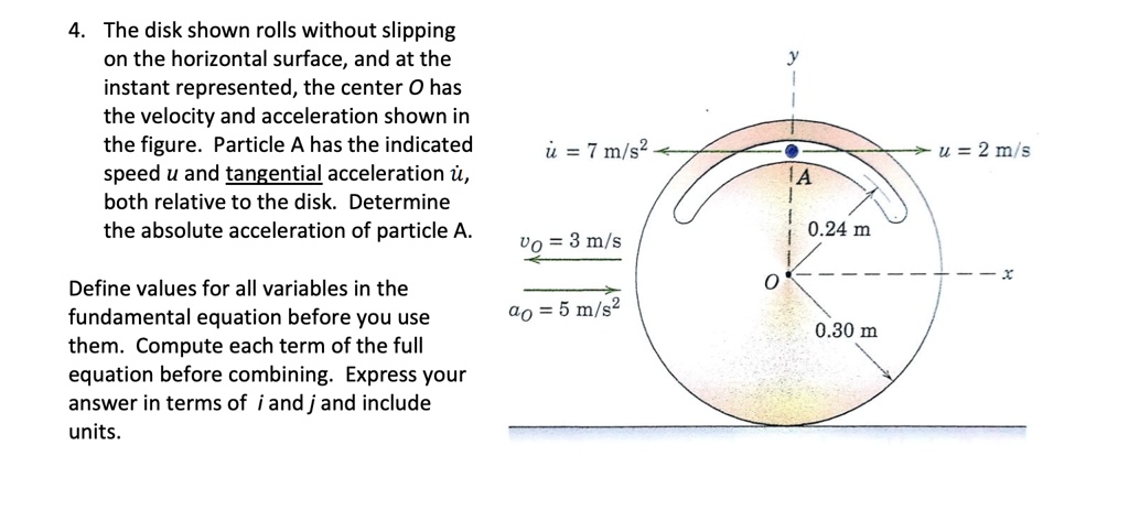Acceleration Disc 4. The disk shown rolls without slipping on the horizontal...