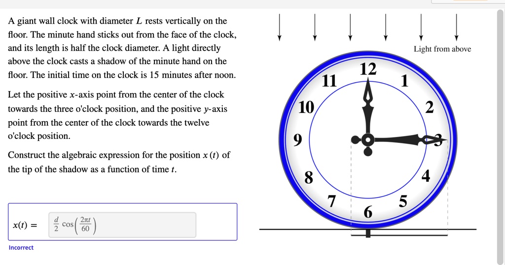 Solved A Giant Wall Clock With Diameter L Rests Vertically On The Floor The Minute Hand Sticks Out From The Face Of The Clock And Its Length Is Half The Clock Diameter