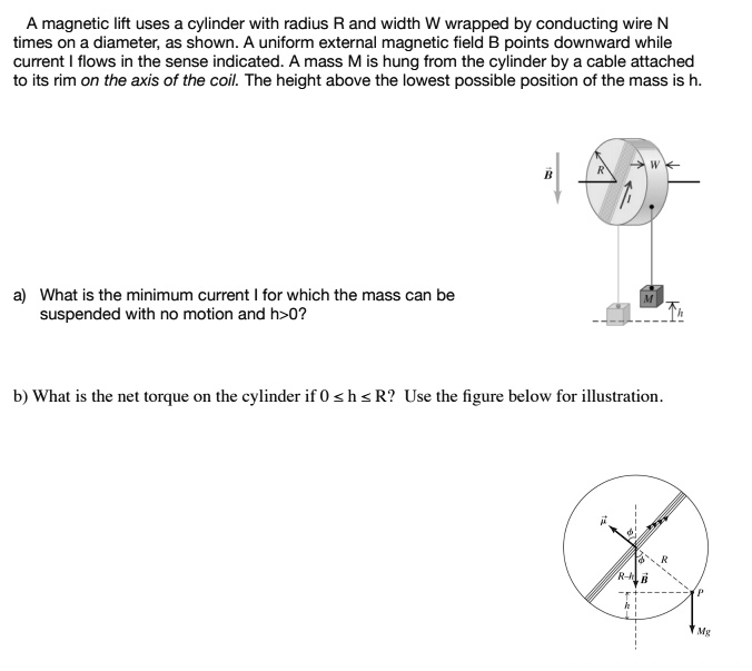 magnetic lift uses a cylinder with radius r and width w wrapped by ...