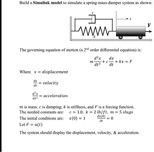 Solved Build A Simulink Model To Simulate A Spring Mass Damper System As Shown The Governing