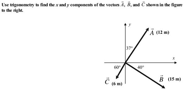 SOLVED: Use trigonometry to find the x and y components of the vectors ...
