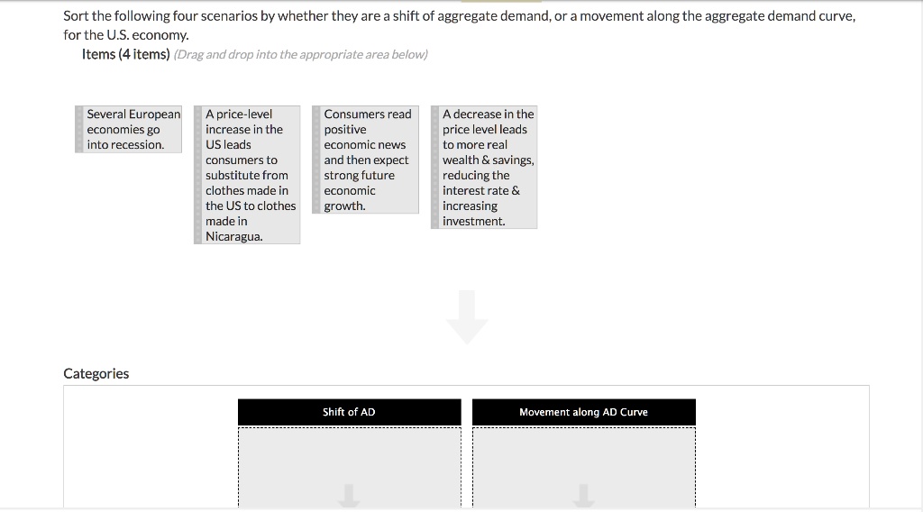 solved all items below will decrease short - run... SOLVED: Sort the following four scenarios by whether they are a shift ...