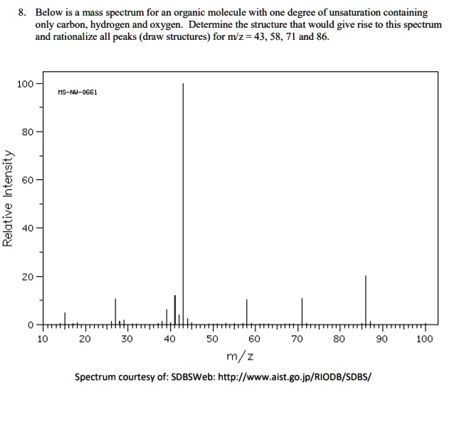 8. Below is a mass spectrum for an organic molecule with one degree of unsaturation containing only carbon, hydrogen and oxygen. Determine the structure that would give rise to this spectrum and rationalize all peaks (draw structures) for m/z = 43, 58, 71 and 86. Relative Intensity 100 80 60 40 20 0 10 20 30 40 50 60 70 80 90 100 m/z Spectrum courtesy of: SDBSWeb: http://www.aist.go.jp/RIODB/SDBS/