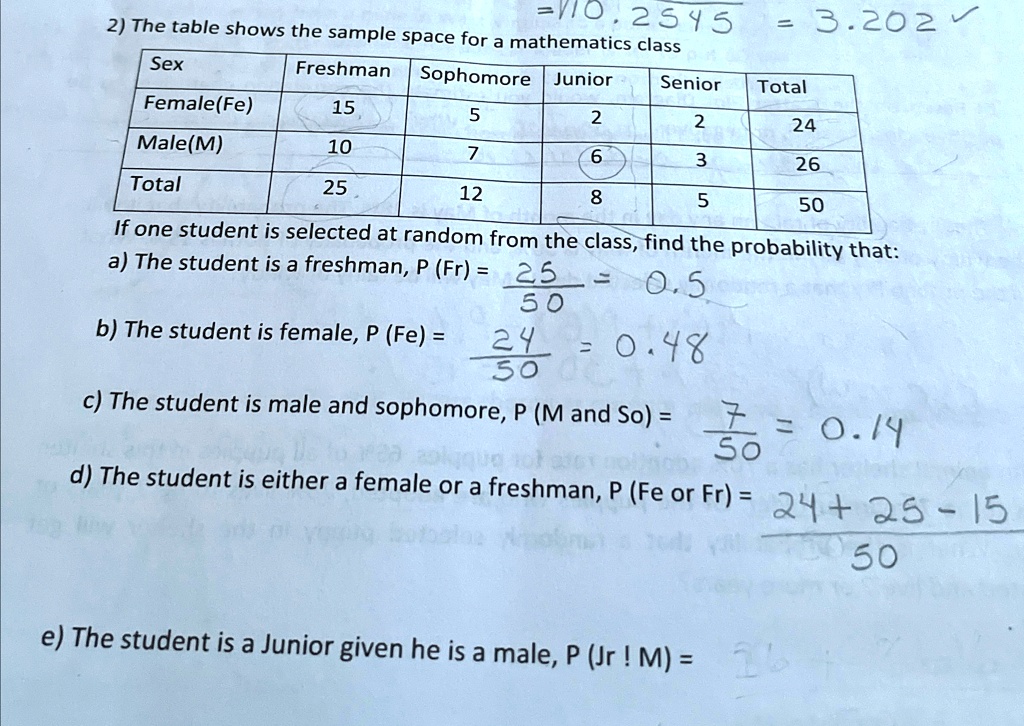 = √(110.2545) = 3.202
2) The table shows the sample space for a mathematics class
Sex	Freshman	Sophomore	Junior	Senior	Total
Female(Fe)	15	5	2	2	24
Male(M)	10	7	6	3	26
Total	25	12	8	5	50
If one student is selected at random from the class, find the probability that:
a) The student is a freshman, P (Fr) = (25)/(50) = 0.5
b) The student is female, P (Fe) = (24)/(50) = 0.48
c) The student is male and sophomore, P (M and So) = (7)/(50) = 0.14
d) The student is either a female or a freshman, P (Fe or Fr) = (24 + 25 - 15)/(50)
e) The student is a Junior given he is a male, P (Jr | M) =