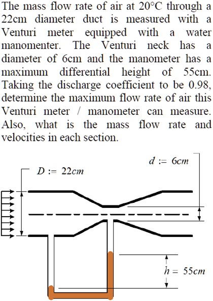 SOLVED: The mass flow rate of air at 20Â°C through a 22 cm diameter ...