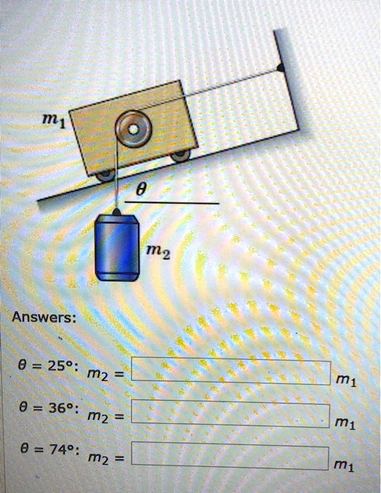 SOLVED For a given value m1 for the cart mass, determine the value of