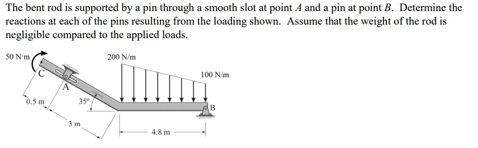 SOLVED: show free body diagram, calculate the sum of the forces of x ...