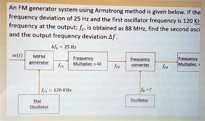 SOLVED: An FM generator system using the Armstrong method is given ...