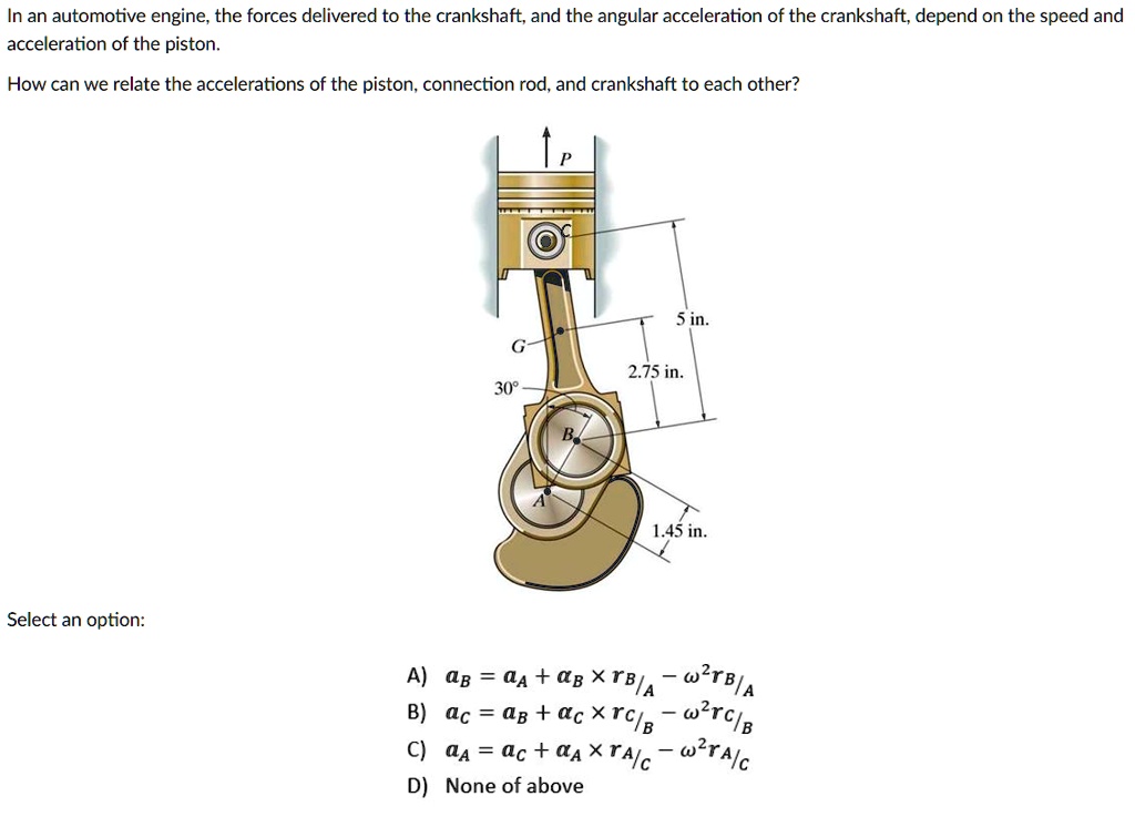 SOLVED In an automotive engine, the forces delivered to the crankshaft