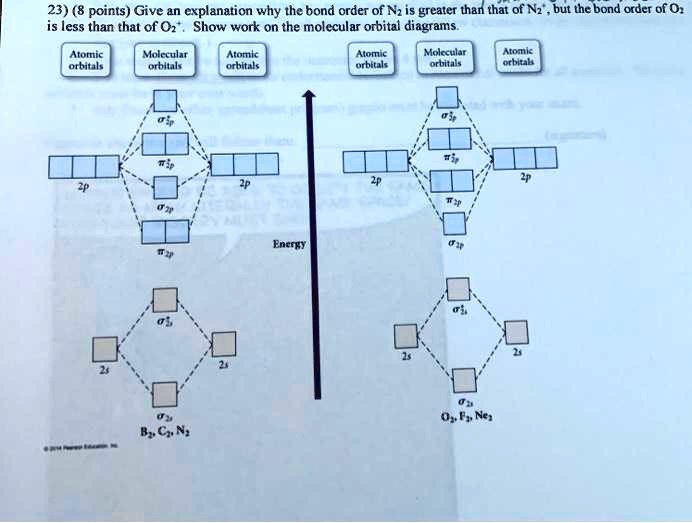 23 8 points give an explanation why the bond order of nz is greater than that of nz but the bond order ofo is less than that of 01 show work on the molecular orbital diagrams atomic otbitak  27004