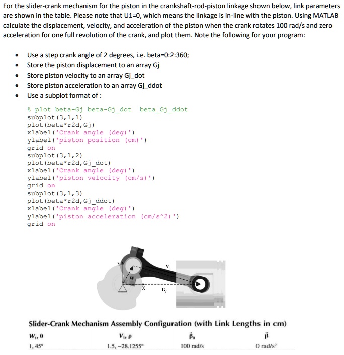 SOLVED: For the slider-crank mechanism for the piston in the crankshaft ...