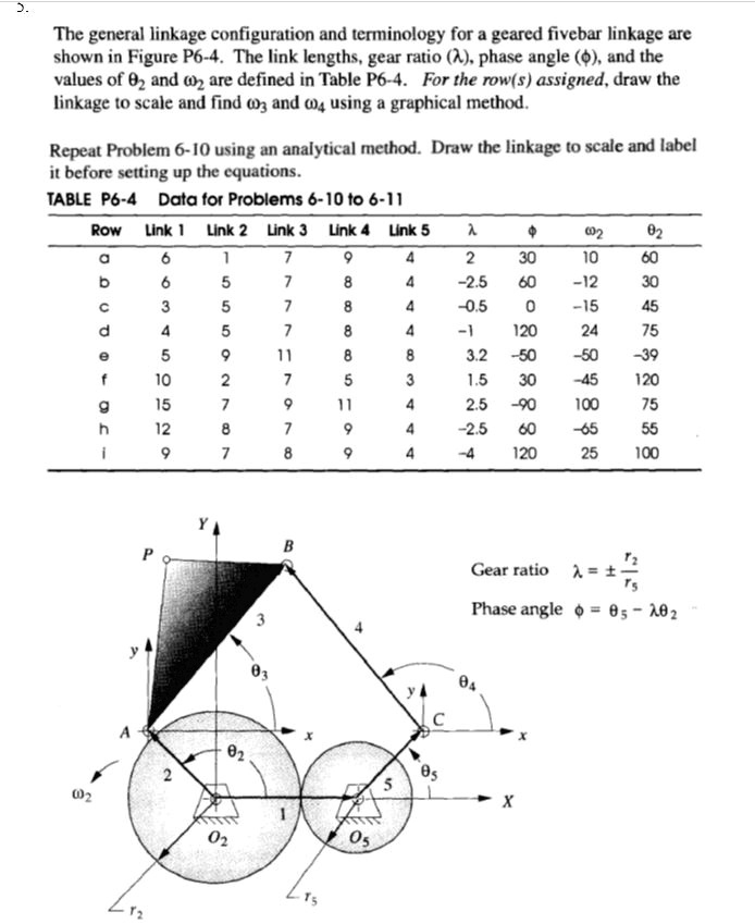 solved-the-general-linkage-configuration-and-terminology-for-a-geared-fivebar-linkage-are-shown