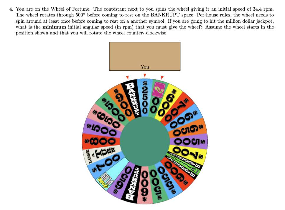 SOLVED 4. You are on the Wheel of Fortune. The contestant next to you