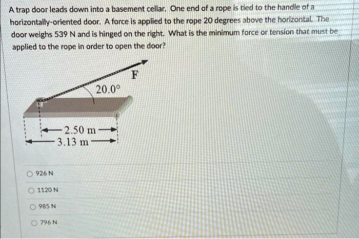 SOLVED: A trapdoor leads down into a basement cellar. One end of a rope ...