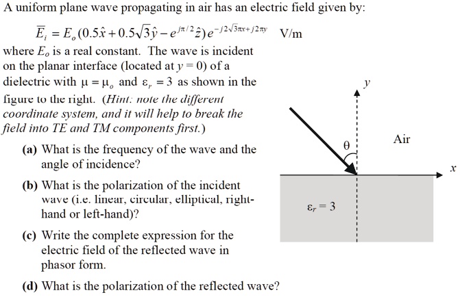 SOLVED: Uniform Plane Wave Propagating In Air With The Following ...