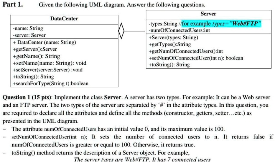 SOLVED: Part 1: Given the following UML diagram, answer the following ...