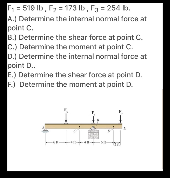 SOLVED: 1= 519 Ib,F2=173 Ib,F3=254 Ib. A.) Determine the internal ...