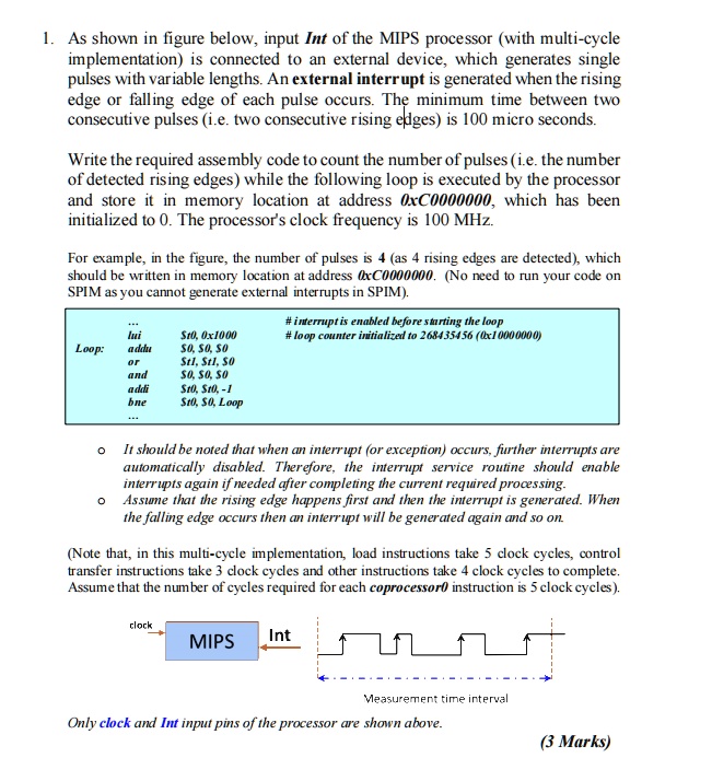 SOLVED: As shown in the figure below, the input Int of the MIPS ...