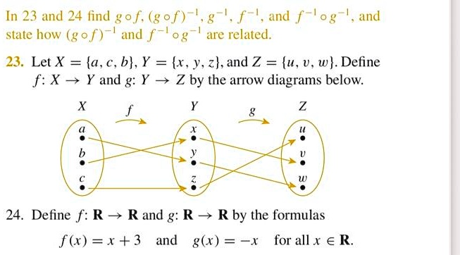 In 23 and 24 find g ∘ f, (g ∘ f)^-1, g^-1, f^-1, and f^-1∘ g^-1, and state how (g ∘ f)^-1 and f^-1∘ g^-1 are related.
23. Let X = {a, c, b}, Y = {x, y, z}, and Z = {u, v, w}. Define f: X → Y and g: Y → Z by the arrow diagrams below.
24. Define f: ℝ→ℝ and g: ℝ→ℝ by the formulas f(x) = x + 3 and g(x) = -x for all x ∈ℝ.
