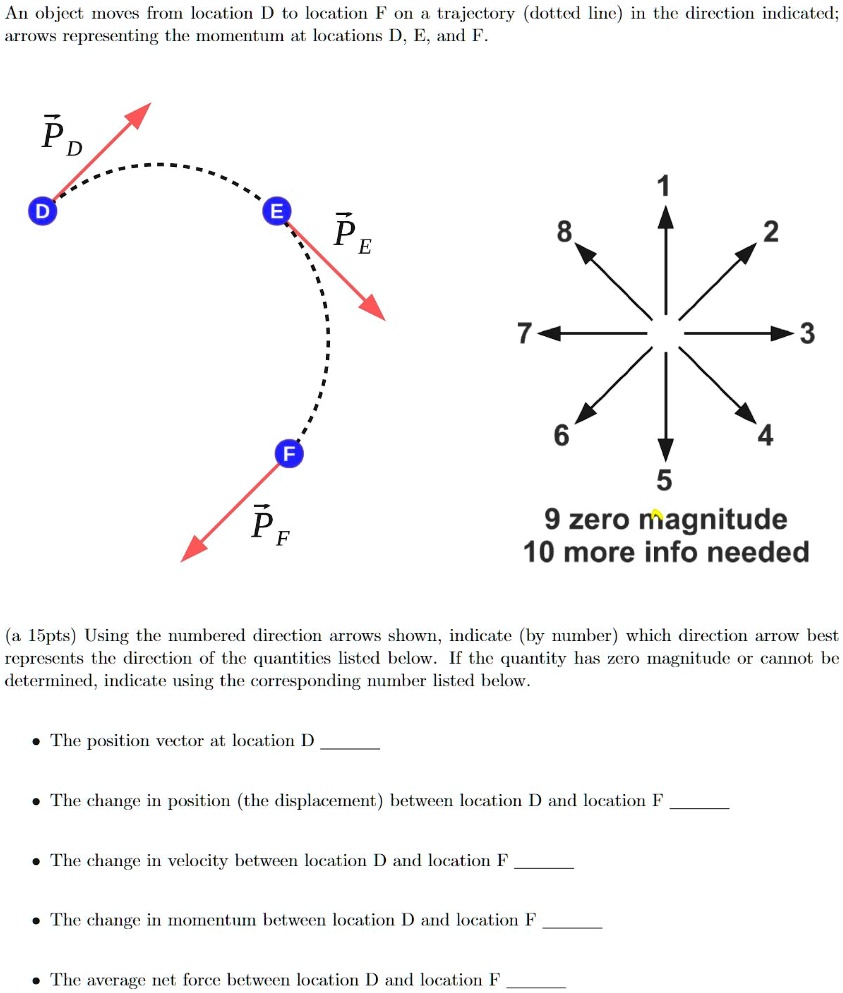 An object moves from location D to location F on a trajectory (dotted line) in the direction indicated; arrows representing the momentum at locations D, E, and F.
vecPD
D
E
vecPE
F
vecPF
1
8
2
7
3
6
5
4
9 zero magnitude
10 more info needed
(a 15pts) Using the numbered direction arrows shown, indicate (by number) which direction arrow best represents the direction of the quantities listed below. If the quantity has zero magnitude or cannot be determined, indicate using the corresponding number listed below.
• The position vector at location D 
• The change in position (the displacement) between location D and location F 
• The change in velocity between location D and location F 
• The change in momentum between location D and location F 
• The average net force between location D and location F 