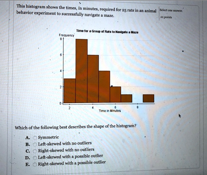 This histogram shows the times, in minutes, required for 25 rats in an ...