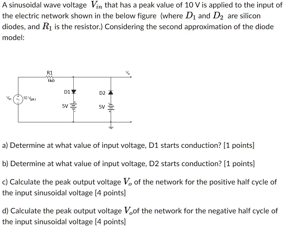 SOLVED: A sinusoidal wave voltage Vin that has a peak value of 10 V is ...