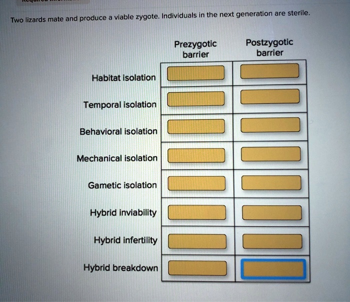 SOLVED and produce viable zygote Individuals in the next generation
