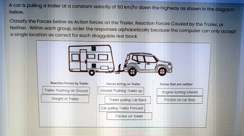 SOLVED A car is pulling a trailer at a constant velocity of 60 km/hr