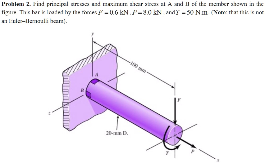 SOLVED: Problem 2. Find principal stresses and maximum shear stress at ...