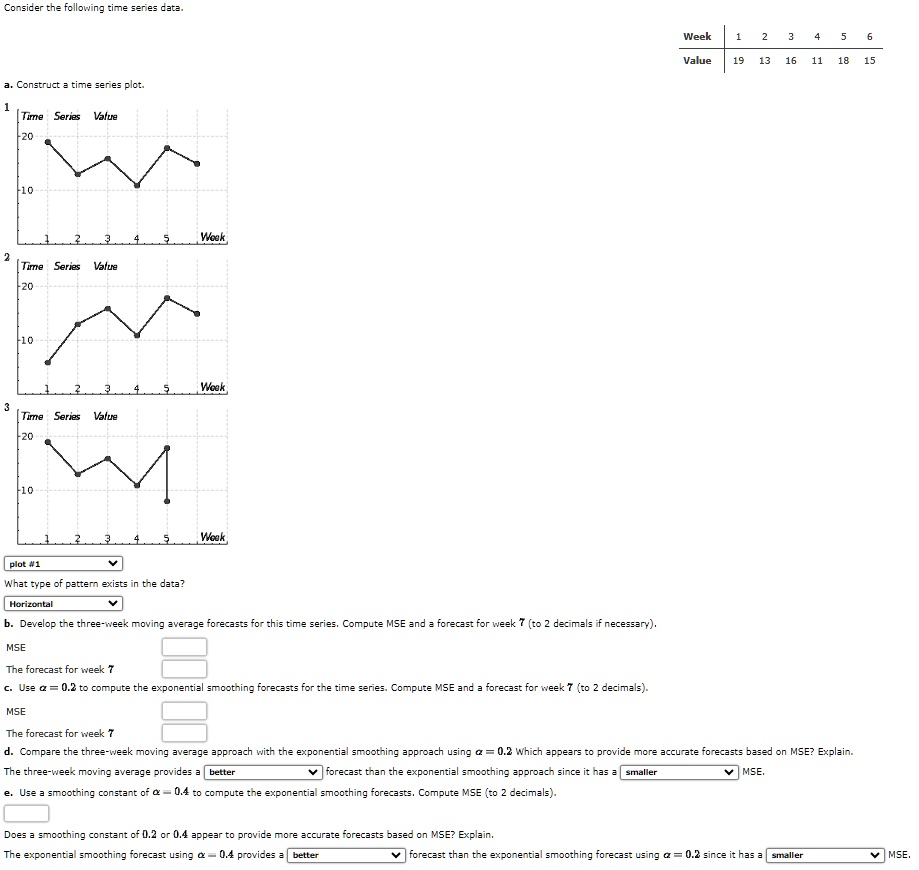 SOLVED: Consider the following time series data. Week 1 2 3 4 5 6 Value ...