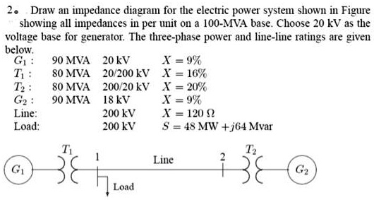 SOLVED: 2.Draw an impedance diagram for the electric power system shown ...