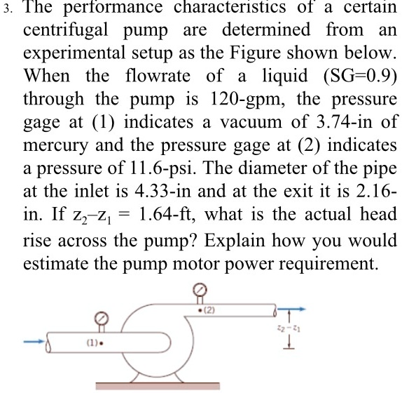 3. The performance characteristics of a certain centrifugal pump are ...
