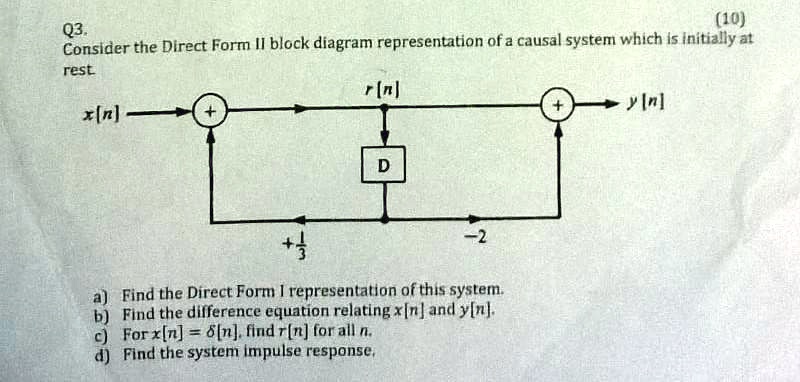 SOLVED: Q3. Consider the Direct Form II block diagram representation of ...