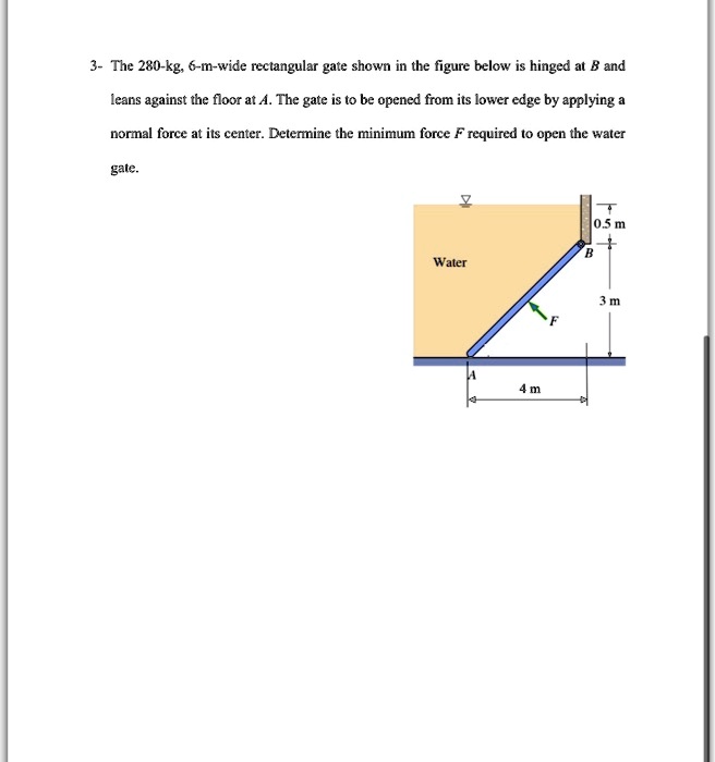 SOLVED: Fluid 353 The 280-kg, 6-m-wide Rectangular Gate Shown In The ...