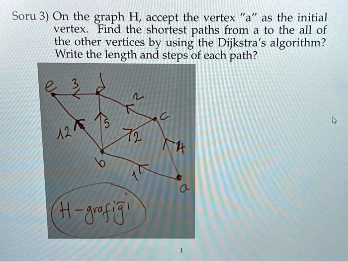 Soru 3) On the graph H, accept the vertex "a" as the initial vertex ...
