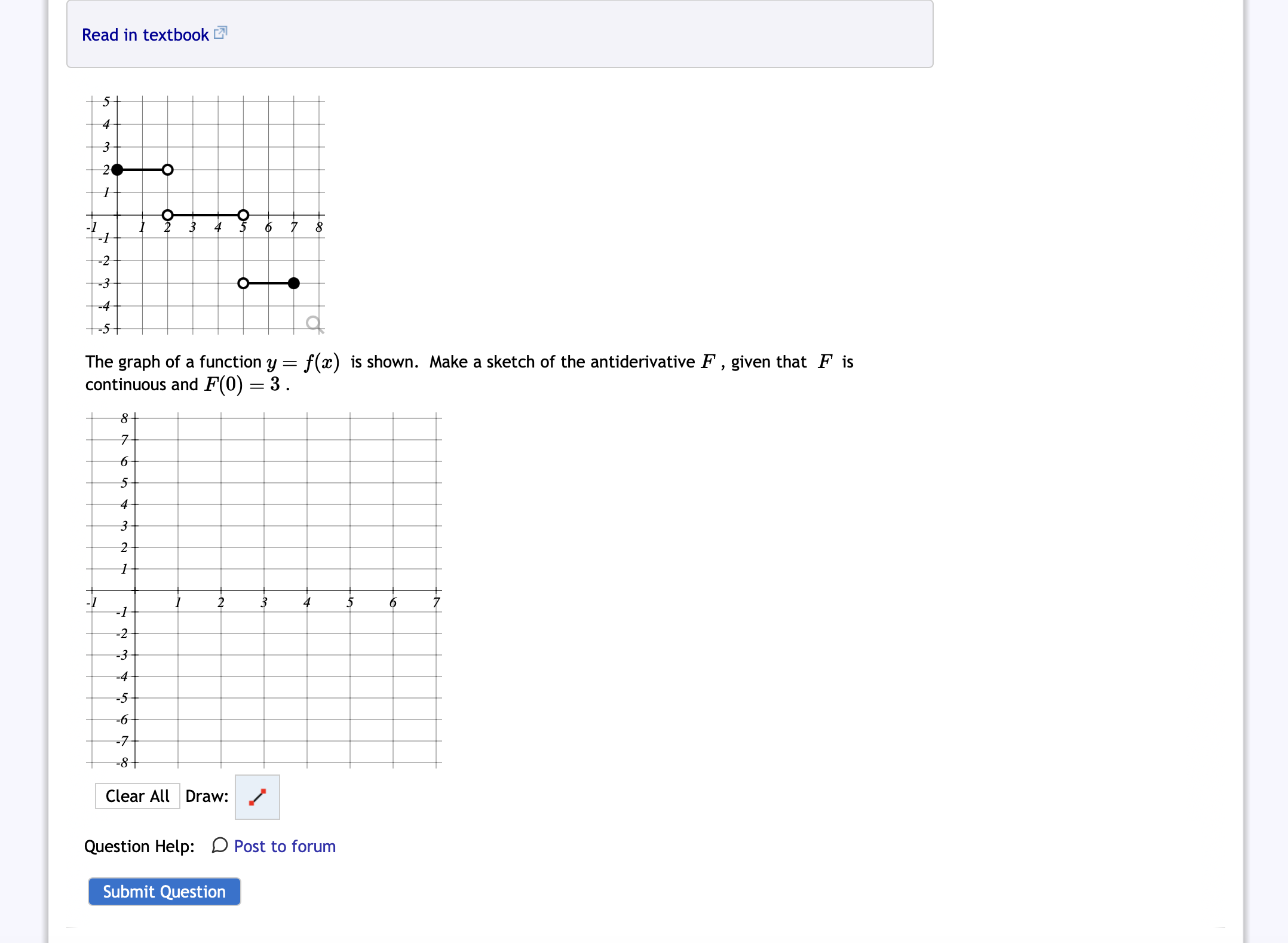 Solved Read In Textbook The Graph Of A Function Yfx Is Shown Make A Sketch Of The 3199