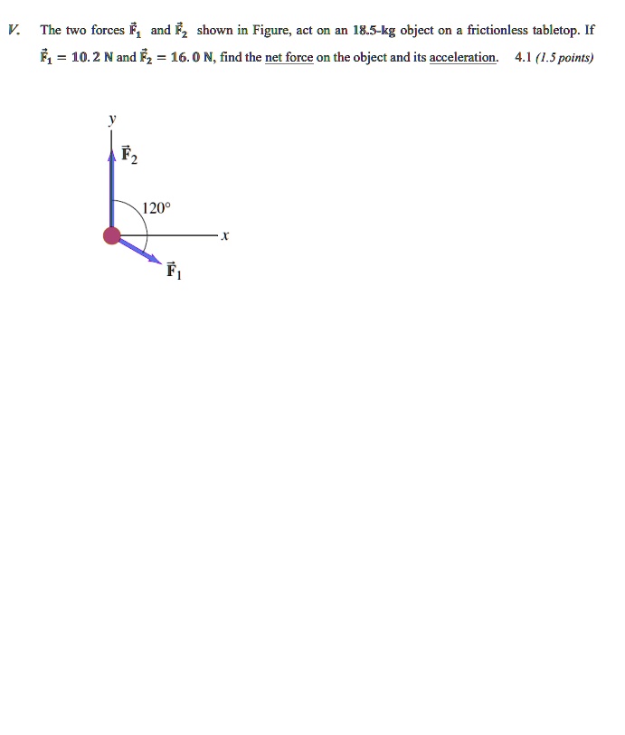 The two forces F1 and F2 shown in Figure, act on an 18.5-kg object on a frictionless tabletop. If F1 = 10.2 N and F2 = 16.0 N, find the net force on the object and its acceleration.