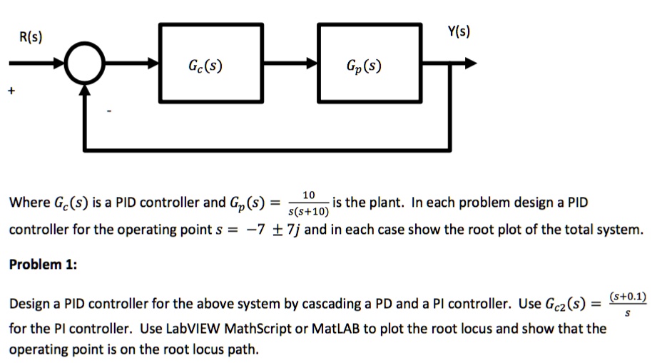 R(s) Y(s) Gc(s) (s)an 10 Where Gc(s) is a PID controller and Gp(s) = is ...