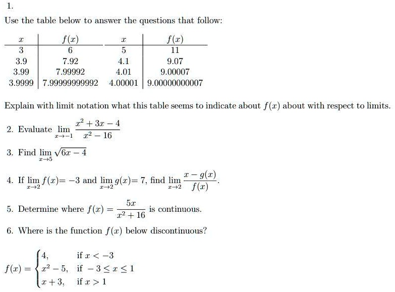 1.
Use the table below to answer the questions that follow:

x | f(x) x | f(x)
3 | 6 5 | 11
3.9 | 7.92 4.1 | 9.07
3.99 | 7.99992 4.01 | 9.00007
3.9999 | 7.99999999992 4.00001 | 9.00000000007

Explain with limit notation what this table seems to indicate about f(x) about with respect to limits.

2. Evaluate limx->-1 (x^2 + 3x - 4) / (x^2 - 16)

3. Find limx->5 sqrt(6x - 4)

4. If limx->2 f(x) = -3 and limx->2 g(x) = 7, find limx->2 (x - g(x)) / f(x).

5. Determine where f(x) = 5x / (x^2 + 16) is continuous.

6. Where is the function f(x) below discontinuous?

f(x) = 
 4, if x < -3
 x^2 - 5, if -3 <= x <= 1
 x + 3, if x > 1