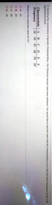 In studying the occurrence of genetic characteristics, the following sample data were obtained. You would like to test the claim that the characteristics occur with the same frequency at the 0.05 significance level.
Characteristic | A | B | C | D | E | F
Frequency | 28 | 30 | 45 | 48 | 39 | 39
What is the expected value for D?