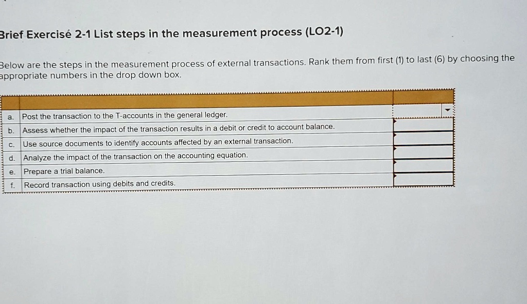 SOLVED Below are the steps in the measurement process of external